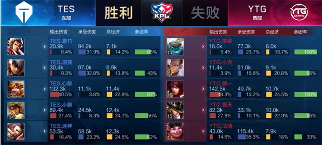 度禁区占位 度禁区占位