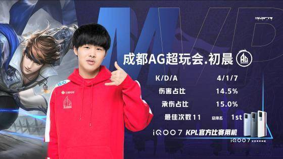 是流量焦点 是流量焦点